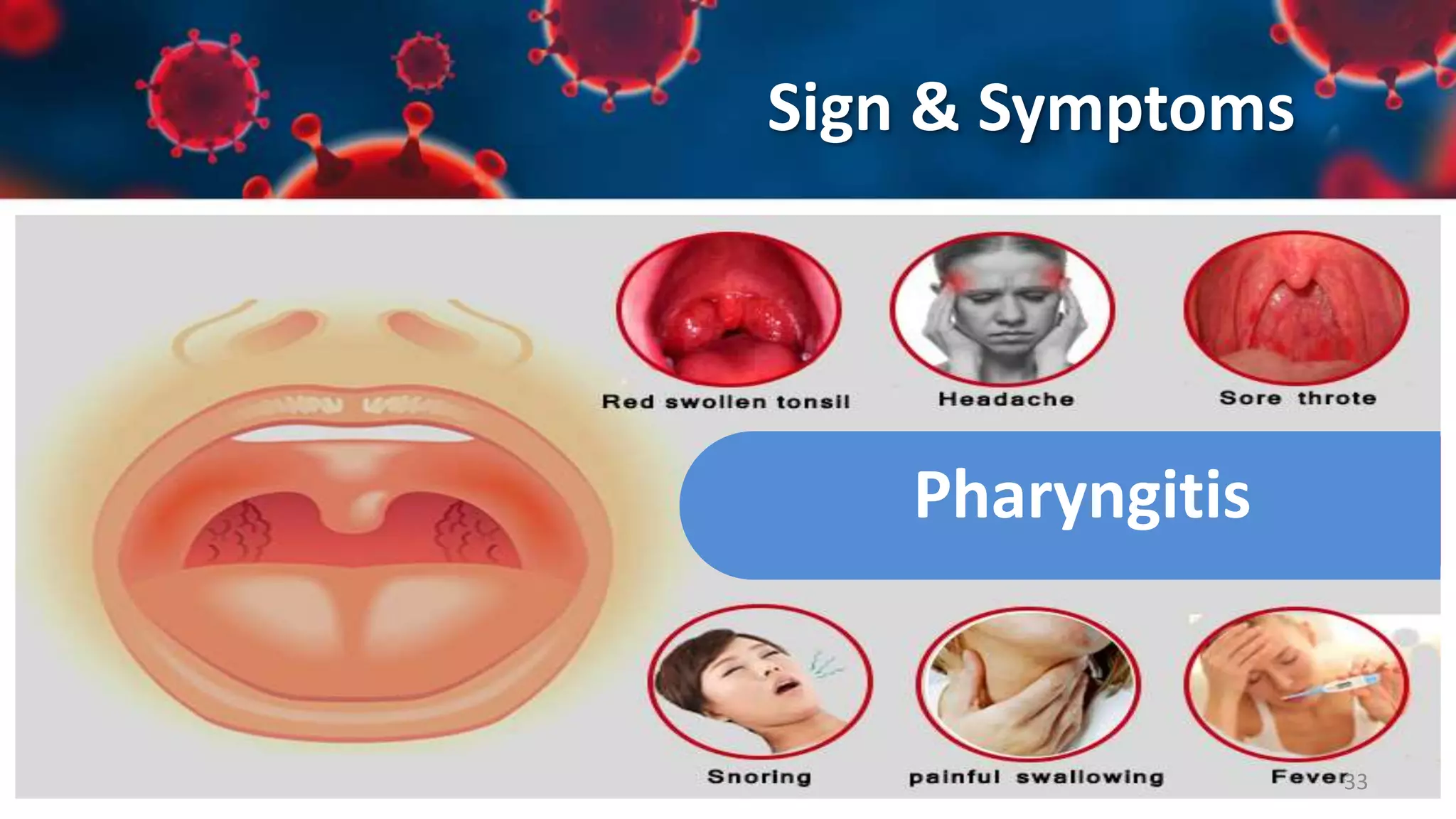 Upper Respiratory Tract Infections