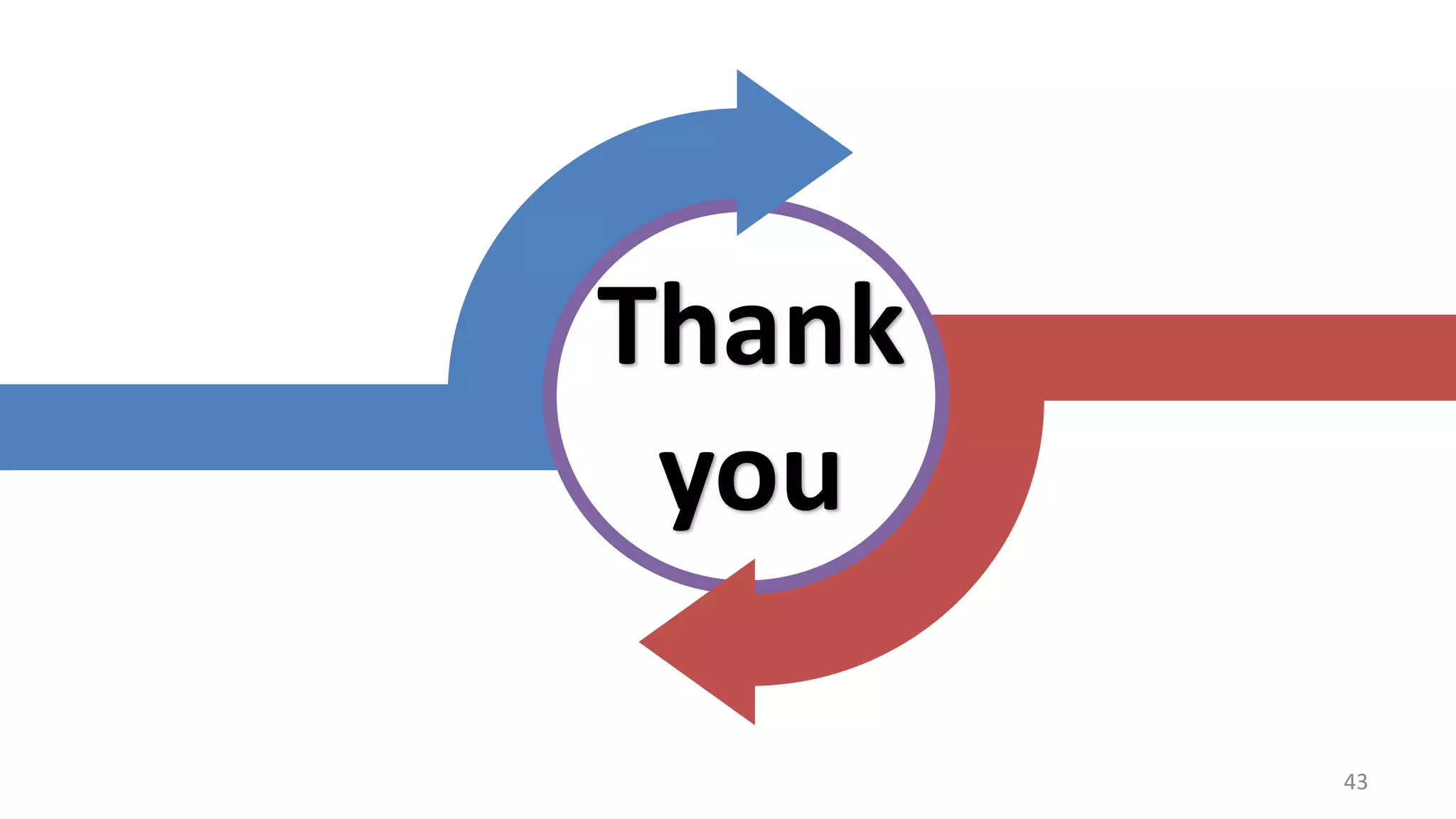 Upper Respiratory Tract Infections