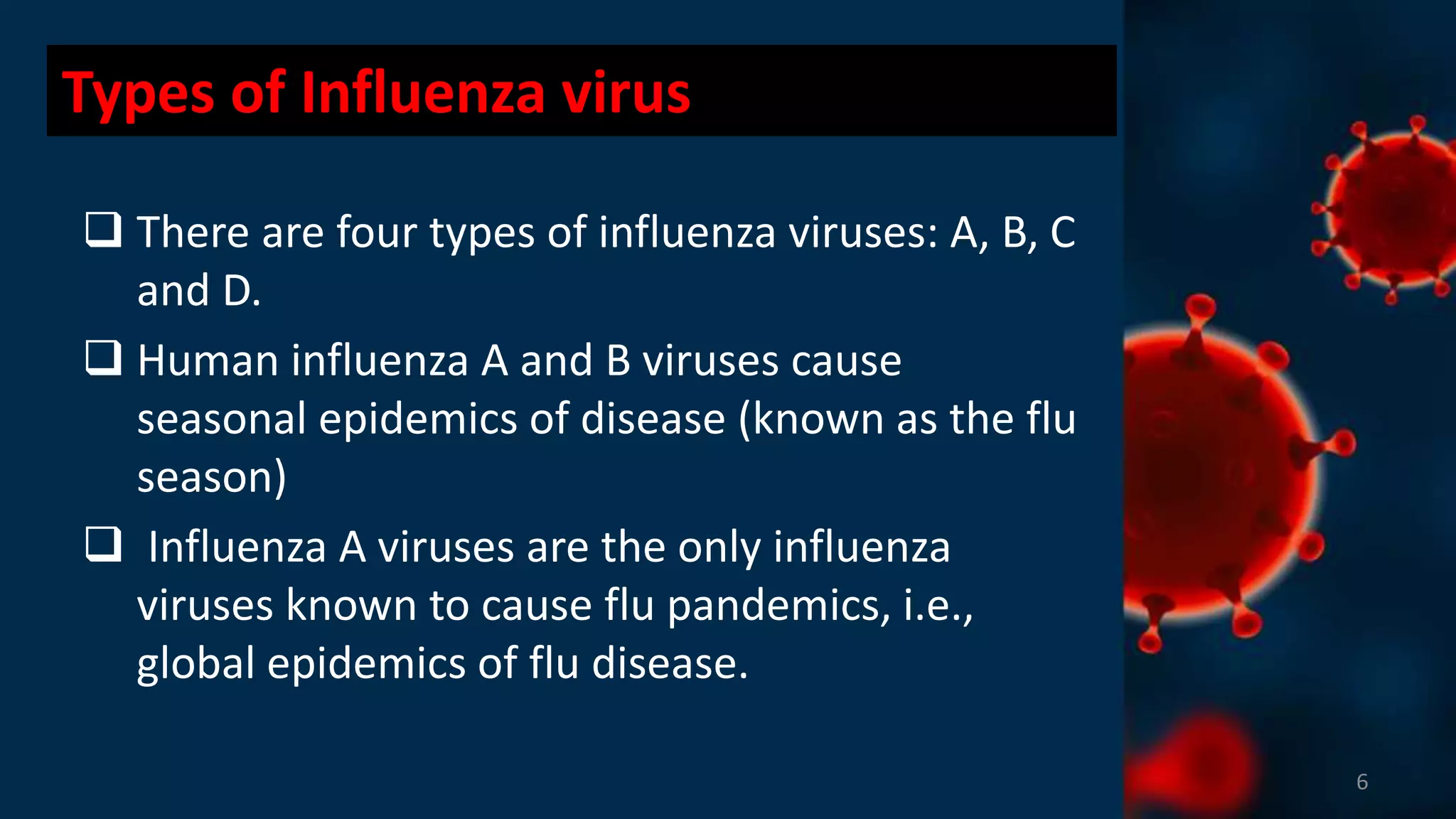 Upper Respiratory Tract Infections