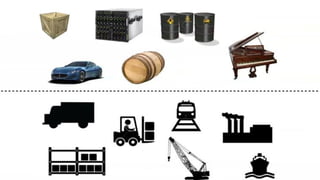 An Effort to solve the problem Complexity
 