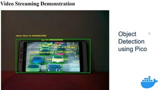 Object
Detection
using Pico
 