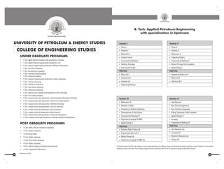 Computer Engineering Specalization List.pdf UPES information bulletin | PDF