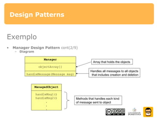 Design Patterns
Exemplo
• Manager Design Pattern cont(2/9)
– Diagram
Manager
objectArray[]
handleMessage(Message msg)
Handles all messages to all objects
that includes creation and deletion
Array that holds the objects
ManagedObject
handleMsg1()
handleMsg2()
.
.
.
Methods that handles each kind
of message sent to object
 