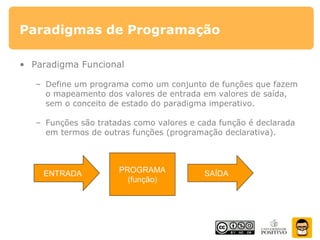 • Paradigma Funcional
– Define um programa como um conjunto de funções que fazem
o mapeamento dos valores de entrada em valores de saída,
sem o conceito de estado do paradigma imperativo.
– Funções são tratadas como valores e cada função é declarada
em termos de outras funções (programação declarativa).
Paradigmas de Programação
PROGRAMA
(função)
ENTRADA SAÍDA
 
