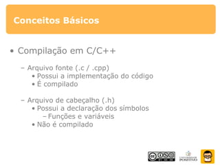 Conceitos Básicos
• Compilação em C/C++
– Arquivo fonte (.c / .cpp)
• Possui a implementação do código
• É compilado
– Arquivo de cabeçalho (.h)
• Possui a declaração dos símbolos
– Funções e variáveis
• Não é compilado
 