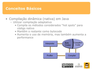 Conceitos Básicos
• Compilação dinâmica (nativa) em Java
– Utilizar compilação adaptativa
• Compila os métodos considerados “hot spots” para
código nativo
• Mantêm o restante como bytecode
• Aumenta o uso de memória, mas também aumenta a
performance
 