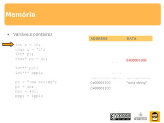 Memória
• Variáveis ponteiros
int x = 10;
char c = ‘c’;
int* pi;
char* pc = &c;
int** ppi;
int*** pppi;
pc = “uma string”;
pi = &x;
ppi = &pi;
pppi = &ppi;
ADDRESS DATA
0x00000100 (x) 10
0x00000104 (c) ‘c’
0x00000108 (pi) 0x00000100
0x0000010C (pc) 0x00000104
0x00000110 (ppi) 0x00000108
0x00000114 (pppi) 0x00000110
.......................... ....................
0x00001100 “uma string”
0x0000110C
0x00001100
 