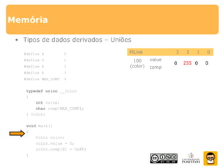 Memória
• Tipos de dados derivados – Uniões
#define B 0
#define G 1
#define R 2
#define A 3
#define MAX_COMP 4
typedef union __color
{
int value;
char comp[MAX_COMP];
} Color;
void main()
{
Color color;
color.value = 0;
color.comp[R] = 0xFF;
}
PILHA 3 2 1 0
100
(color)
value
comp
0 0 0 0255
 