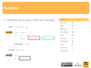 Funções
• Chamada de funções / Pilha de execução
int fib(int x)
{
int ret = 1;
if (x > 1)
ret = fib(x-1)+ fib(x-2);
return ret;
}
void main()
{
int n = 3;
n = fib(n);
}
PILHA
100 (n) 3
104
108 (x) 3
10C (ret) 1
1
110
114 (x) 2
118 (ret) 1
11C
120 (x) 1
124 (ret) 1
110
114 (x) 0
118 (ret) 1
1
2
2
3
3
3
110
114 (x) 1
118 (ret) 1
1
 