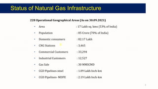 about oil and gas management system cgd station | PPTX
