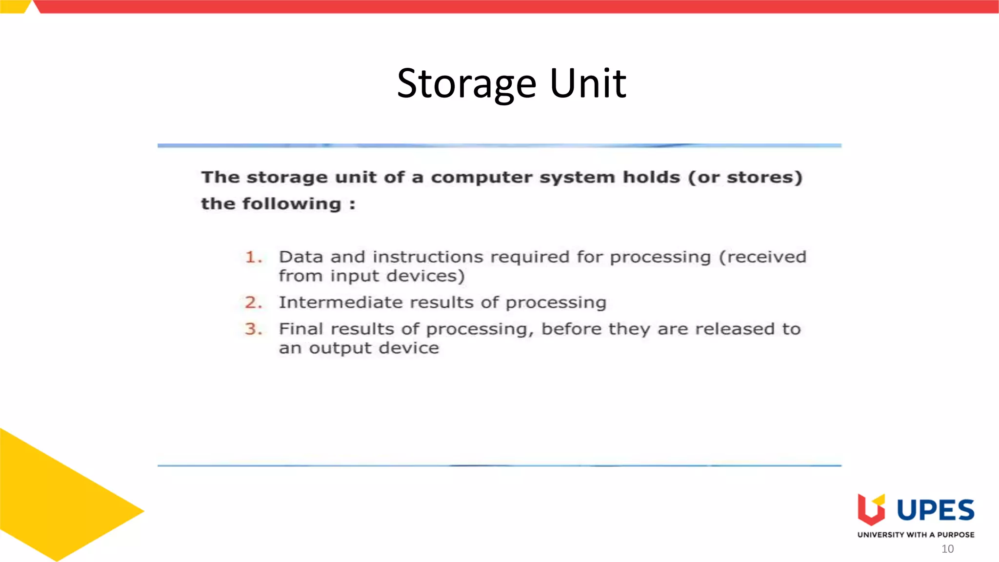 10
Storage Unit
 