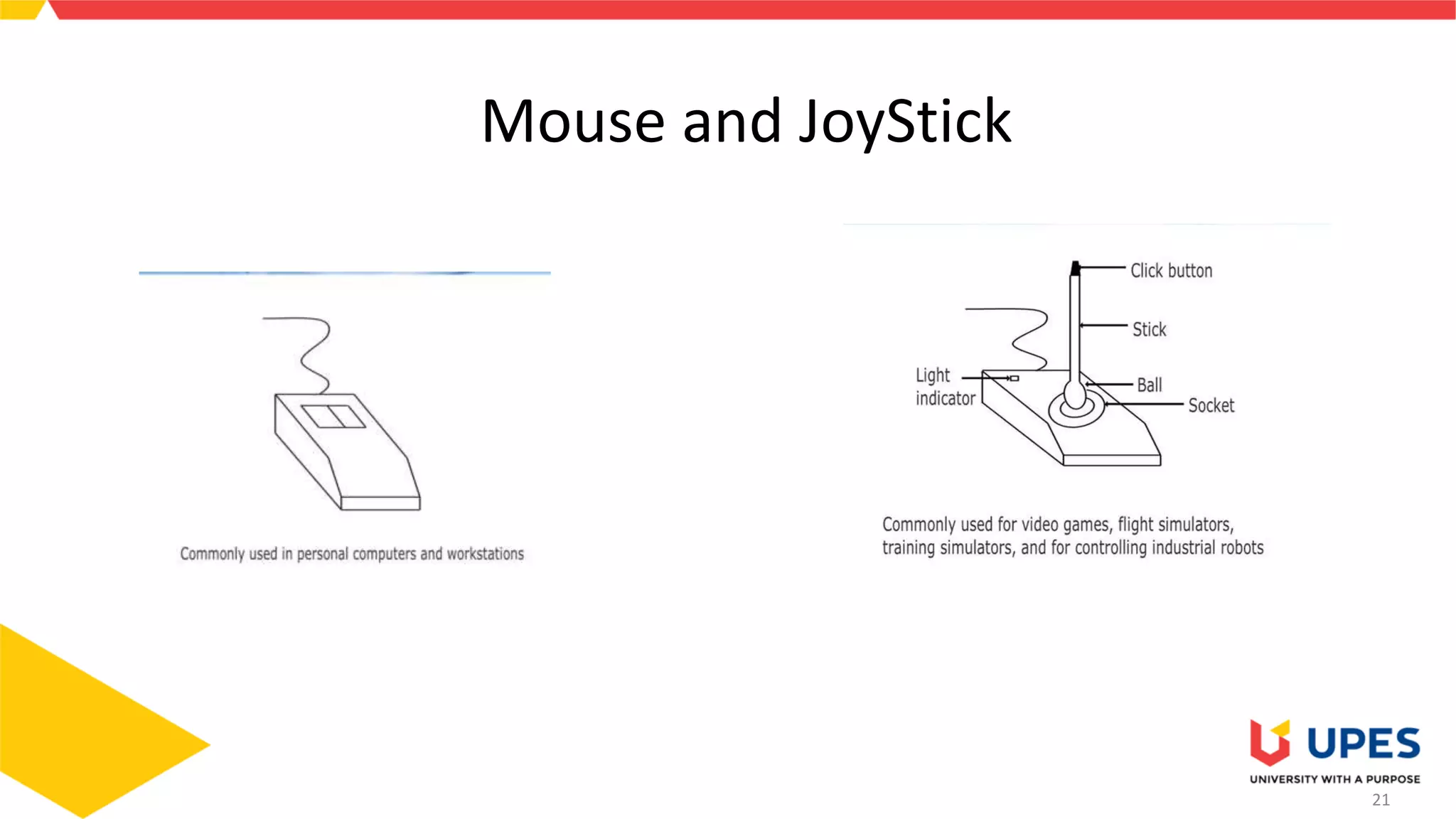 21
Mouse and JoyStick
 