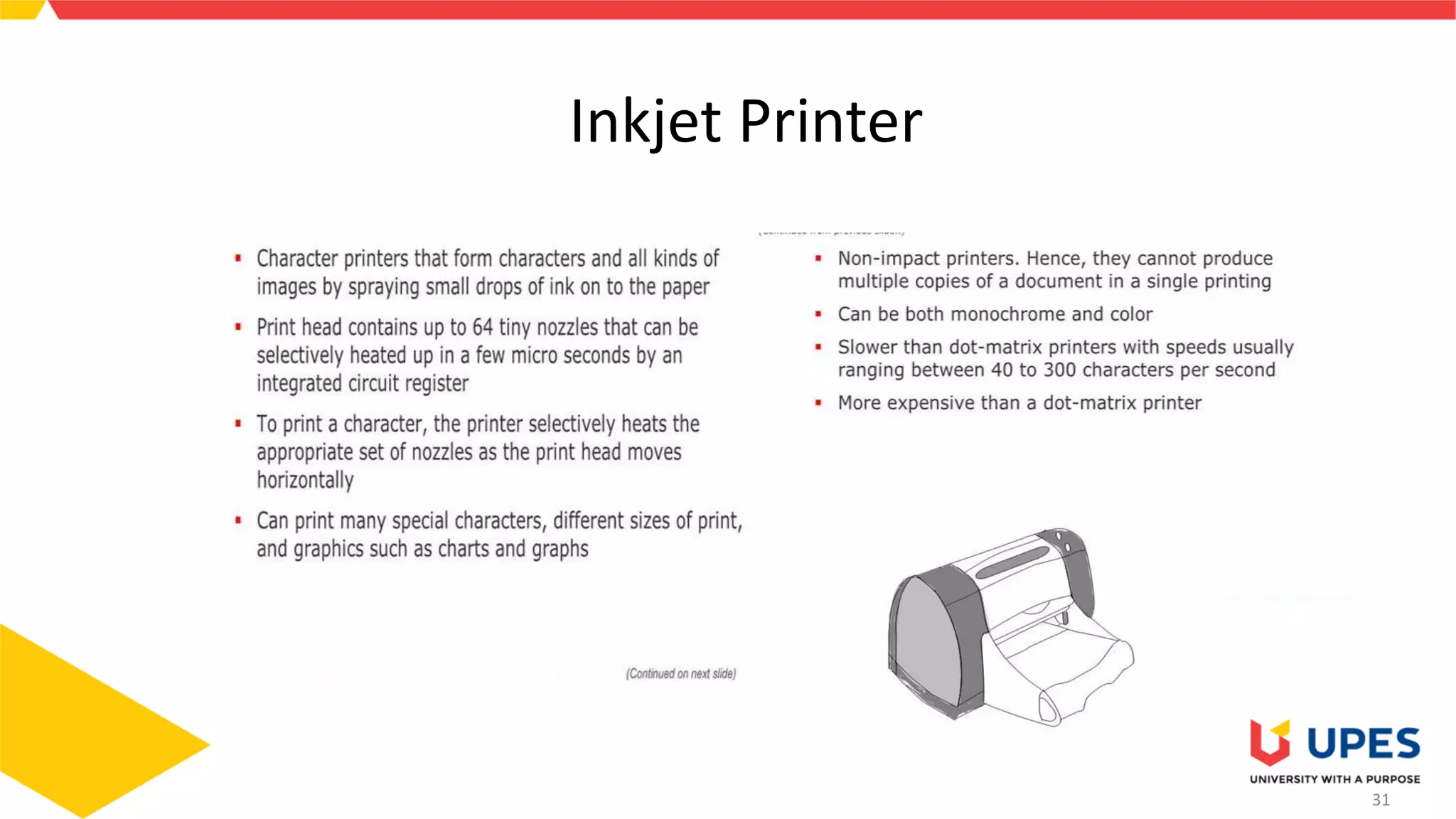 31
Inkjet Printer
 
