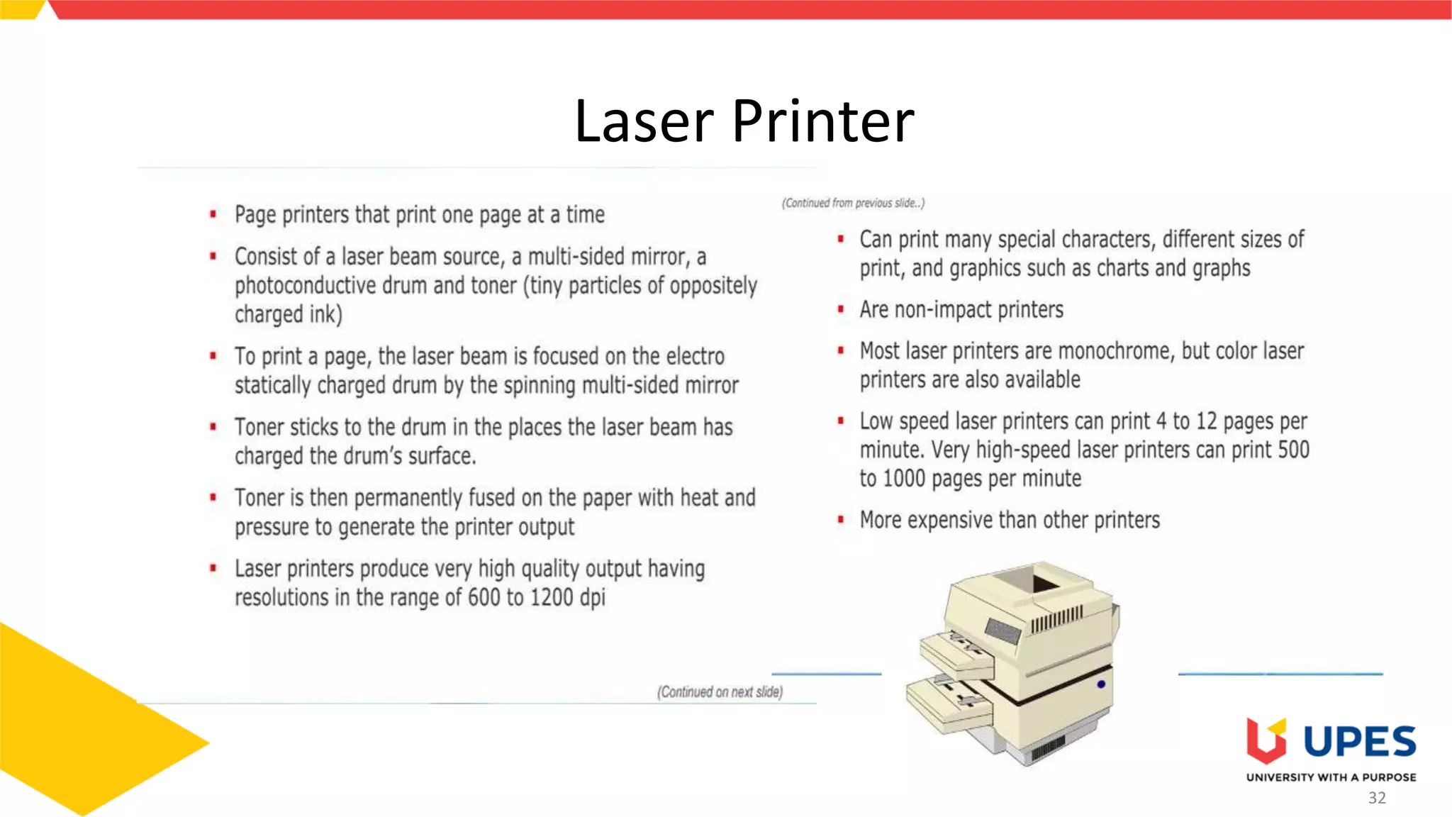 32
Laser Printer
 