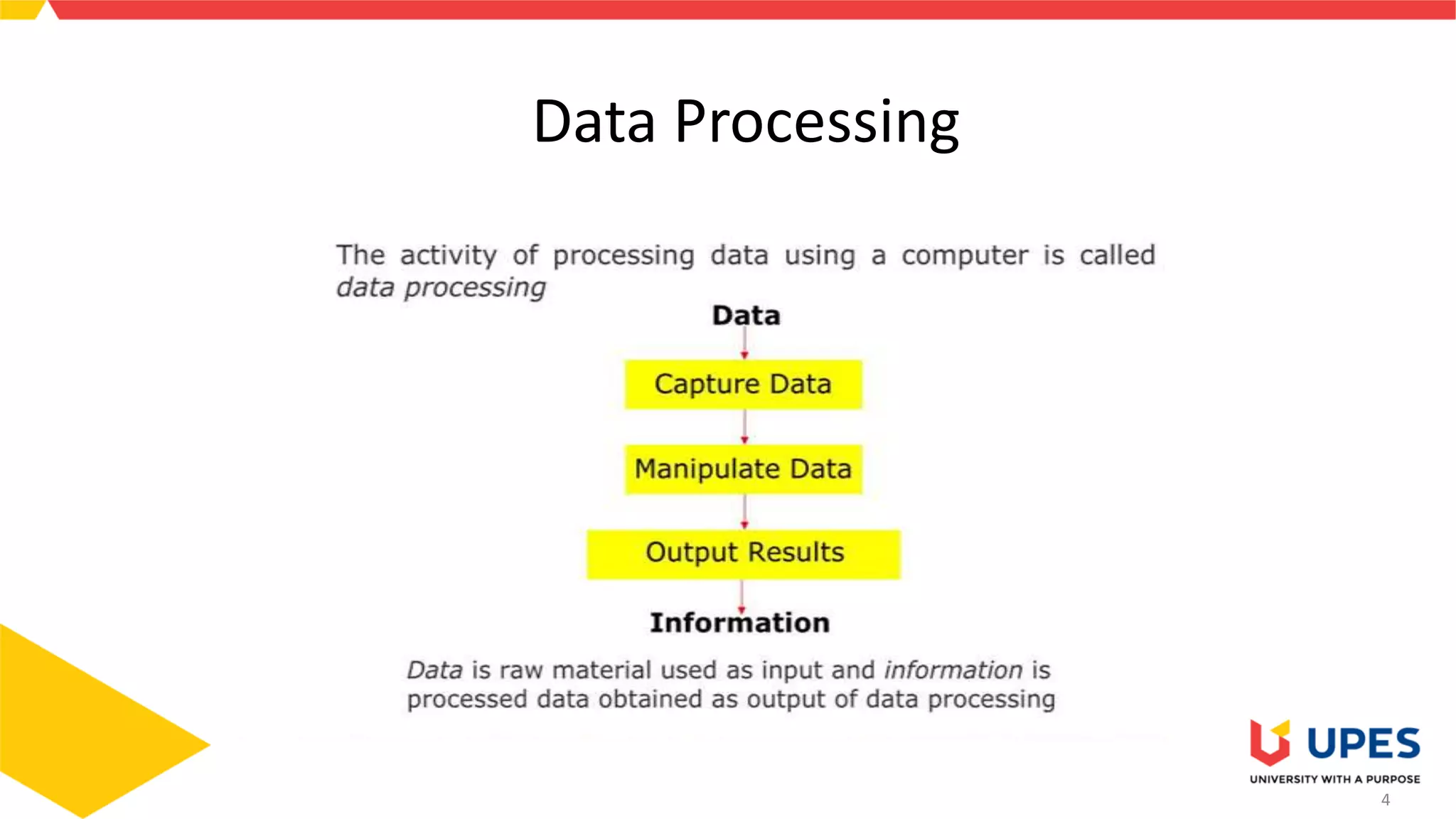 4
Data Processing
 