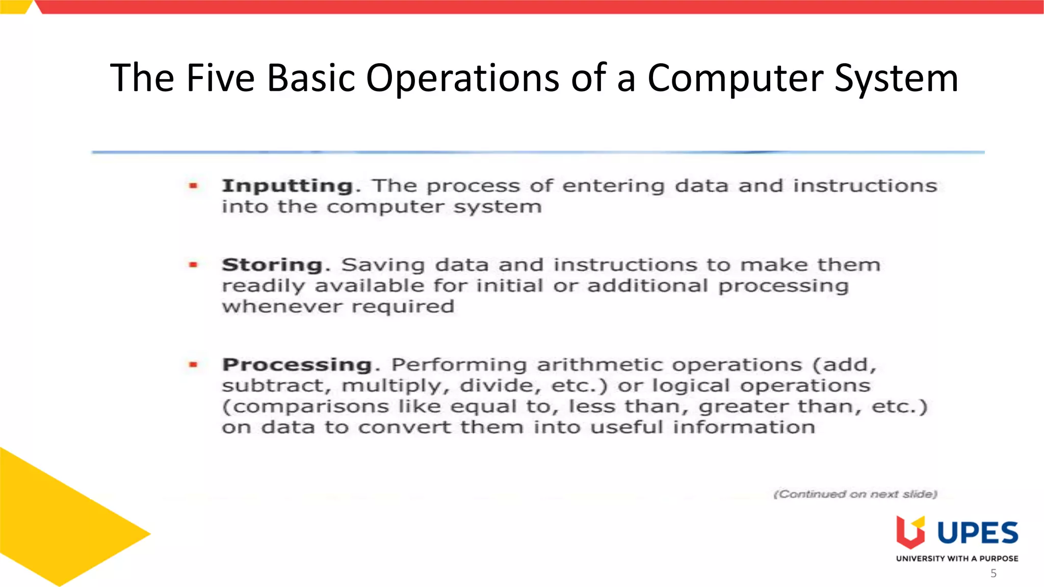 5
The Five Basic Operations of a Computer System
 
