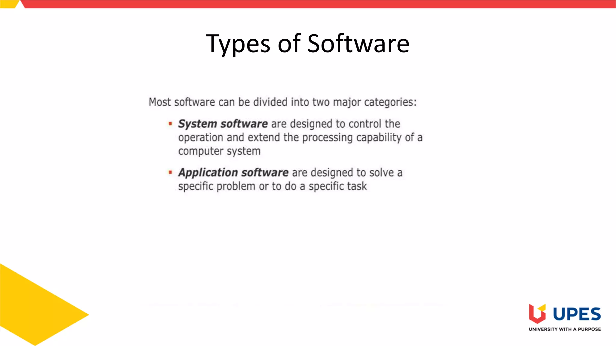 Types of Software
 