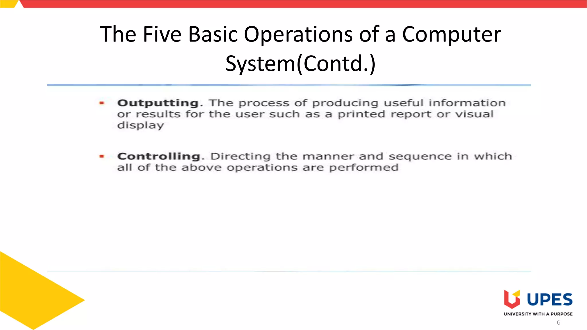 6
The Five Basic Operations of a Computer
System(Contd.)
 