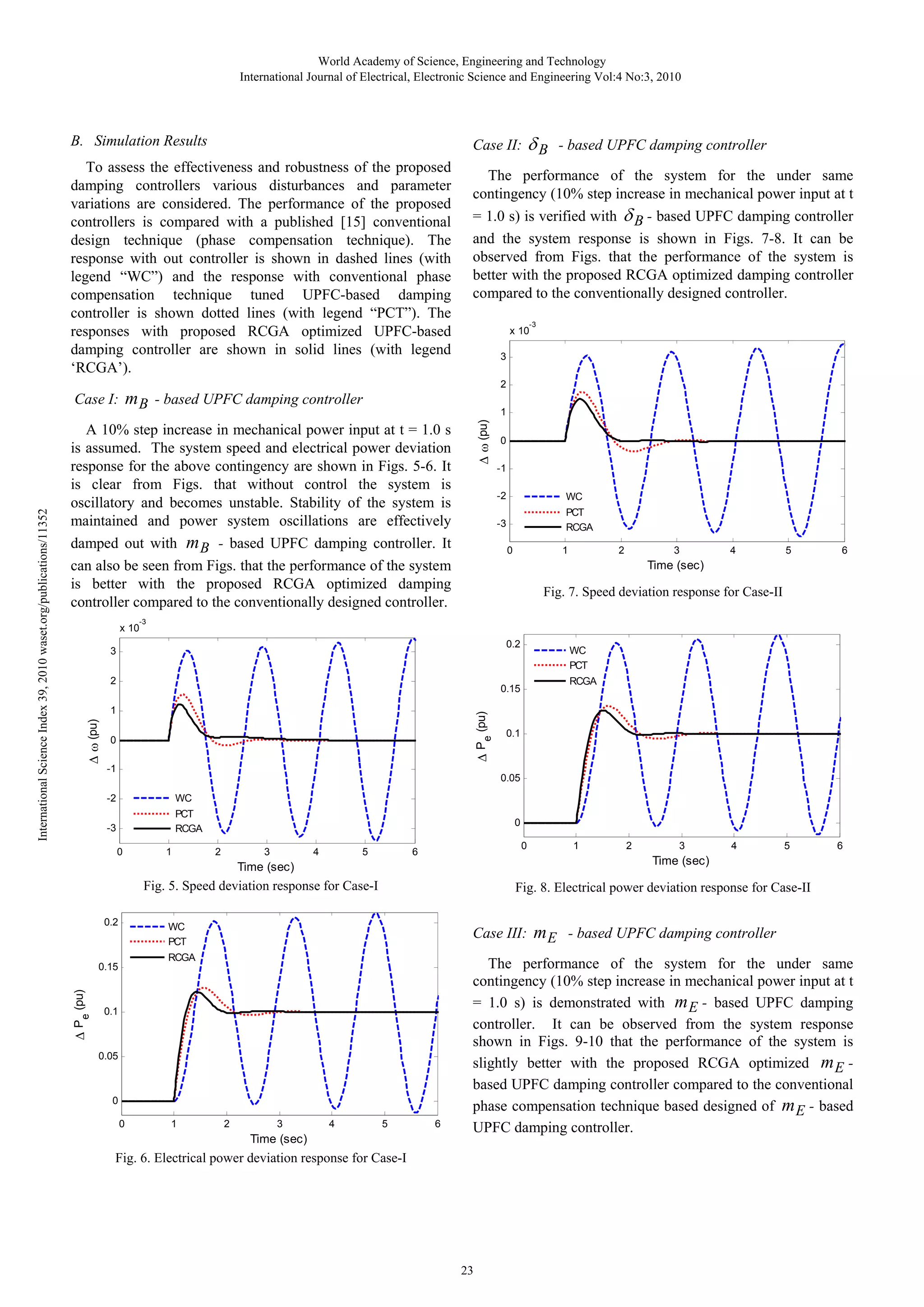World Academy of Science, Engineering and Technology International Journal of Electrical, Electronic Science and Engineering Vol:4 No:3, 2010 B. Simulation Results Case II: To assess the effectiveness and robustness of the proposed damping controllers various disturbances and parameter variations are considered. The performance of the proposed controllers is compared with a published [15] conventional design technique (phase compensation technique). The response with out controller is shown in dashed lines (with legend “WC”) and the response with conventional phase compensation technique tuned UPFC-based damping controller is shown dotted lines (with legend “PCT”). The responses with proposed RCGA optimized UPFC-based damping controller are shown in solid lines (with legend ‘RCGA’). δB - based UPFC damping controller The performance of the system for the under same contingency (10% step increase in mechanical power input at t = 1.0 s) is verified with δ B - based UPFC damping controller and the system response is shown in Figs. 7-8. It can be observed from Figs. that the performance of the system is better with the proposed RCGA optimized damping controller compared to the conventionally designed controller. -3 x 10 3 2 Δ ω (pu) 1 A 10% step increase in mechanical power input at t = 1.0 s is assumed. The system speed and electrical power deviation response for the above contingency are shown in Figs. 5-6. It is clear from Figs. that without control the system is oscillatory and becomes unstable. Stability of the system is maintained and power system oscillations are effectively damped out with m B - based UPFC damping controller. It can also be seen from Figs. that the performance of the system is better with the proposed RCGA optimized damping controller compared to the conventionally designed controller. 0 -1 -2 WC -3 PCT RCGA 0 1 2 3 4 5 6 Time (sec) Fig. 7. Speed deviation response for Case-II -3 x 10 0.2 3 2 Δ Pe (pu) Δ ω (pu) WC PCT RCGA 0.15 1 0 -1 0.1 0.05 -2 WC -3 PCT RCGA 0 1 0 2 3 4 5 0 6 Time (sec) 0.2 1 2 3 4 5 6 Time (sec) Fig. 5. Speed deviation response for Case-I Fig. 8. Electrical power deviation response for Case-II WC PCT Case III: m E - based UPFC damping controller RCGA 0.15 Δ Pe (pu) International Science Index 39, 2010 waset.org/publications/11352 Case I: m B - based UPFC damping controller The performance of the system for the under same contingency (10% step increase in mechanical power input at t = 1.0 s) is demonstrated with m E - based UPFC damping controller. It can be observed from the system response shown in Figs. 9-10 that the performance of the system is slightly better with the proposed RCGA optimized m E based UPFC damping controller compared to the conventional phase compensation technique based designed of m E - based UPFC damping controller. 0.1 0.05 0 0 1 2 3 4 5 Time (sec) 6 Fig. 6. Electrical power deviation response for Case-I 23 