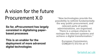 bristol.ac.uk
A vision for the future
Procurement X.0 “New technologies provide the
possibility to rethink fundamentally
the way public procurement, and
relevant parts of public
administrations, are organised.
There is a unique chance to
reshape the relevant systems and
achieve a digital transformation.”
European Commission,
COM(2017) 572 fin at 11
So far, eProcurement has largely
consisted in digitalising paper-
based processes
This is an enabler for the
deployment of more advanced
digital technologies
 