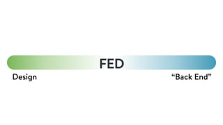 FED
Design “Back End”
So, taking a step back, in that ﬁrst, simpler model, you might have this range of skills.
And FED happily occupies the middle, right, it’s “the front” relative to the back, all the stuff that
happens on a users browser, in the client.
 