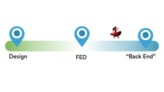 FEDDesign “Back End”
#
If we look to the right of this line, we are being much more rigorous with technical decisions - we know what jQuery soup and spaghetti code look like and we know it’s hard to work with. So
we’re looking at architecture and patterns, and including things like testing and even writing Javascrpt on the server - no longer the front!
 