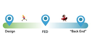 #🏃
FEDDesign “Back End”
And at the same time, we might be the ones deﬁning the animation states of a design based on what we know is possible and performant in a mobile browser. Or building beautiful SVG’s,
tweaking their output and using complex Javascript to create amazing interactions.
Front enders might ﬁnd themselves doing some design!
 