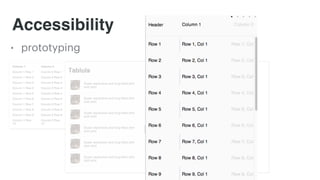 Accessibility
• prototyping
And code improving with each round.
 