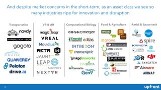 33
And despite market concerns in the short-term, as an asset class we see so
many industries ripe for innovation and disruption
Aerial & Space-techVR & ARTransportation Computational Biology Food & Agriculture
 