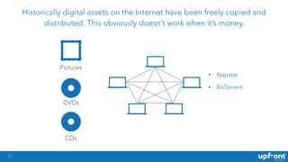 11
Historically digital assets on the Internet have been freely copied and
distributed. This obviously doesn’t work when i...
