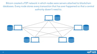 23
Bitcoin created a P2P network in which nodes were servers attached to blockchain
databases. Every node stores every tra...