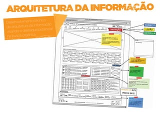 ARQUITETURA DA INFORMAÇÃO
                       nico
De senvolvimento téc
                        rmação
de  arquitetura da info
                       potencial
visando o destaque
                     .
na busca orgânica
 