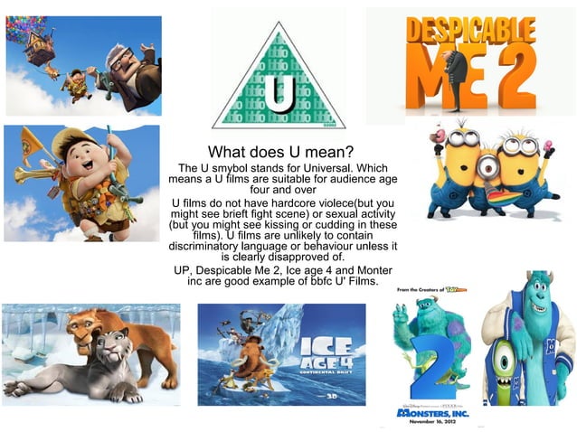 U pg 12a 15 18 PPT u-pg-12a-15-18-ppt