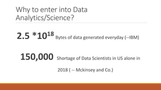 Why to enter into Data
Analytics/Science?
2.5 *1018 Bytes of data generated everyday (--IBM)
150,000 Shortage of Data Scientists in US alone in
2018 ( -- Mckinsey and Co.)
 