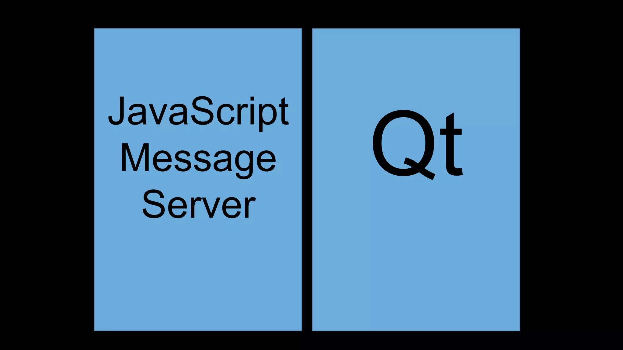 JavaScript
Message
Server
Qt