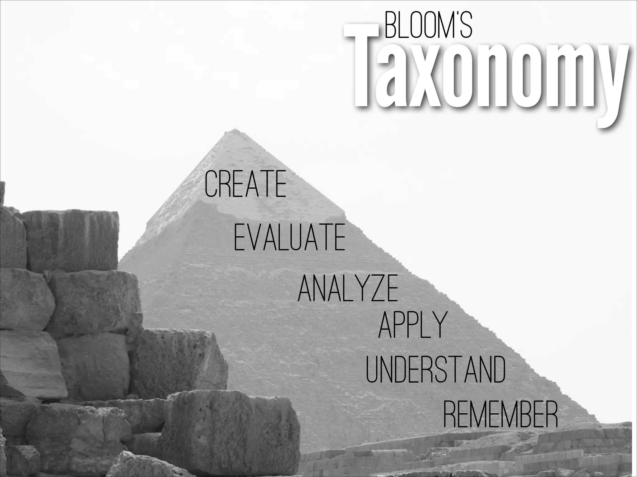 Taxonomy
Bloom’s
Remember
Understand
Apply
Analyze
Evaluate
Create
 