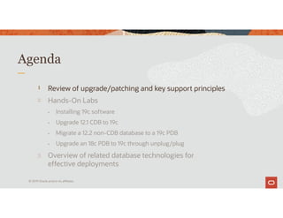 Review of upgrade/patching and key support principles
Agenda
1
Hands-On Labs
• Installing 19c software
• Upgrade 12.1 CDB to 19c
• Migrate a 12.2 non-CDB database to a 19c PDB
• Upgrade an 18c PDB to 19c through unplug/plug
© 2019 Oracle and/or its affiliates
Overview of related database technologies for
effective deployments
2
3
 