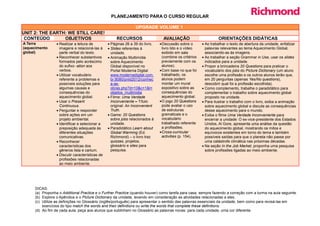 PLANEJAMENTO PARA O CURSO REGULAR

                                                                 UPGRADE VOLUME 1
UNIT 2: THE EARTH: WE STILL CARE!
 CONTEÚDO        OBJETIVOS                            RECURSOS                   AVALIAÇÃO                        ORIENTAÇÕES DIDÁTICAS
A Terra          • Realizar a leitura de         • Páginas 26 a 39 do livro.   • Discussão sobre o       • Ao trabalhar o texto de abertura da unidade, enfatizar
(aquecimento       imagens e relacioná-las à     • Slides referentes à           livro lido e o vídeo      palavras relevantes ao tema Aquecimento Global,
global)            parte verbal do texto.          unidade.                      exibido em sala           associando-as às imagens.
                 • Reconhecer substantivos       • Animação Multimídia           (combine os critérios   • Ao trabalhar a seção Grammar in Use, usar os slides
                   formados pelo acréscimo         sobre Aquecimento             previamente com os        indicados para a unidade.
                   do sufixo -ation aos            Global disponível no          alunos).                • Propor a brincadeira 20 Questions para praticar o
                   verbos.                         Portal Moderna Digital      • Com base no que foi       vocabulário dos jobs do Picture Dictionary (um aluno
                 • Utilizar vocabulário            www.modernadigital.com.       trabalhado, os            escolhe uma profissão e os outros alunos terão que,
                   referente a problemas e         br:8080/pnld2012/conhec       alunos podem              em 20 perguntas (apenas Yes/No questions),
                   possíveis soluções para         a-as-                         montar um mural           descobrir qual foi a profissão escolhida).
                   algumas causas e                obras.php?d=10&c=1&l=         expositivo sobre as     • Como complemento, trabalhe o paradidático para
                   consequências do                objetos_multimidia            consequências do          complementar o trabalho sobre aquecimento global
                   aquecimento global.           • Filme: Uma Verdade            aquecimento global.       proposto na unidade.
                 • Usar o Present                  Inconveniente – Título      • O jogo 20 Questions     • Para ilustrar o trabalho com o livro, exiba a animação
                   Continuous.                     original: An Inconvenient     pode avaliar o uso        sobre aquecimento global e discuta as consequências
                 • Perguntar e responder           Truth.                        de estruturas             desse aquecimento para o mundo.
                   sobre ações em um             • Game: 20 Questions            gramaticais e o         • Exiba o filme Uma Verdade Inconveniente para
                   projeto ambiental.              sobre jobs relacionados à     vocabulário               encerrar a unidade: O ex-vice-presidente dos Estados
                 • Identificar e selecionar a      unidade.                      trabalhado referente      Unidos, Al Gore, apresenta uma análise da questão
                   preposição adequada às        • Paradidático Learn about      a profissões.             do aquecimento global, mostrando os mitos e
                   diferentes situações            Global Warming (Ed.         • Cross-curricular          equívocos existentes em torno do tema e também
                   comunicativas.                  Richmond) – o livro traz      activities (p. 154).      possíveis saídas para que o planeta não passe por
                 • Reconhecer                      quizzes, projetos,                                      uma catástrofe climática nas próximas décadas.
                   características dos             glossário e sites para                                • Na seção In the Job Market, proponha uma pesquisa
                   gêneros lista e cartum.         pesquisa.                                               sobre profissões ligadas ao meio ambiente.
                 • Discutir características de
                   profissões relacionadas
                   ao meio ambiente.




     DICAS:
     (a) Proponha o Additional Practice e o Further Practice (quando houver) como tarefa para casa, sempre fazendo a correção com a turma na aula seguinte.
     (b) Explore o Apêndice e o Picture Dictionary da unidade, levando em consideração as atividades relacionadas a eles.
     (c) Utilize as definições no Glossário (inglês/português) para apresentar o sentido das palavras essenciais da unidade, bem como para revisá-las em
         exercícios do tipo match the words and their definitions ou write the words that complete these definitions.
     (d) Ao fim de cada aula, peça aos alunos que sublinhem no Glossário as palavras novas: para cada unidade, uma cor diferente.
 