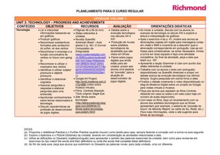 PLANEJAMENTO PARA O CURSO REGULAR

                                         UPGRADE VOLUME 1
UNIT 3: TECHNOLOGY – PROGRESS AND ACHIEVEMENTS
CONTEÚDO        OBJETIVOS          RECURSOS       AVALIAÇÃO                                                             ORIENTAÇÕES DIDÁTICAS
Tecnologia      • Ler e interpretar                • Páginas 46 a 59 do livro.      • Debate sobre a         • Ao iniciar a unidade, discuta com os alunos os
                  informações baseando-se          • Slides referentes à              evolução tecnológica     avanços da tecnologia no século XXI e explore a
                  em gráficos.                       unidade.                         nos séculos XX e         leitura e interpretação de gráficos.
                • Produzir gráficos.               • Revista Scientific               XXI.                   • Após o exercício 4 da p. 47, mostre aos alunos as
                • Reconhecer substantivos            American Brasil – Aula         • Produção de murais       abreviações usadas em inglês para mensagens curtas
                  formados pelo acréscimo            aberta 5 (p. 54): O Incrível     sobre artefatos          em chats e SMS e incentive-os a descobrir qual a
                  do sufixo -er aos verbos.          Computador da                    tecnológicos da          abreviação correspondente em português. Use-as em
                • Reconhecer o emprego e a           Antiguidade                      atualidade que são       frases para contextualizar, se achar necessário. Divida
                  função comunicativa de             (www.modernadigital.com          vistos em filmes.        a turma em duas equipes e faça uma atividade
                  verbos no futuro com going         .br:8080/custom/scabrasil/     • Painel sobre jogos       competitiva. Ao final da atividade, peça a eles que
                  to.                                sa5.html?pag=54&sessio           digitais que ainda       leiam a p. 167.
                • Reconhecer e utilizar o            nId=3BBD918A2F35A51              estão para ser         • Apresente a seção Grammar in Use com auxílio dos
                  imperativo dos verbos.             C012F45DAA5C947FF&u              criados: propor aos      slides referentes à unidade.
                • Identificar e utilizar subject     serId=00000000D000000            alunos uma espécie     • Trabalhe com os alunos o texto (em português)
                  pronouns e objects                 00000000000000002&p=             de “previsão” para a     disponibilizado na Scientific American e propor um
                  pronouns.                          1).                              atuação do               debate acerca da evolução tecnológica nos últimos
                • Identificar e relacionar         • Google Art Project:              desenvolvedor de         tempos. Sugira pesquisas em outros livros e sites.
                  cognatos.                          http://pnld.moderna.com.b        jogos digitais.        • Finalize o debate mostrando o vídeo disponibilizado no
                • Associar perguntas a               r/?p=888 (vídeo sobre                                     blog do Moderna Digital sobre um projeto do Google
                  respostas e elaborar               museus virtuais).                                         para visitas virtuais a museus.
                  perguntas para uma               • Filme: Controle Absoluto.                               • Peça aos alunos que assistam ao filme Controle
                  entrevista.                        Título original: Eagle Eye.                               Absoluto em casa ou exiba-o em sala (caso haja um
                • Aprofundar conhecimentos         • Site: filmes sobre                                        número de aulas disponíveis).
                  sobre temas relacionados à         tecnologia                                              • Com base no filme, faça um levantamento com os
                  tecnologia.                        (http://letravivadoroig.blog                              alunos dos artefatos tecnológicos que os filmes
                • Discutir características da        spot.com/2009/04/10-                                      apresentam (por exemplo, o sistema de “previsão do
                  profissão de desenvolvedor         filmes-sobre-tecnologia-                                  futuro” de Minority Report; os robôs de Eu, Robô, etc.).
                  de jogos digitais.                 que-podem.html)                                           Para mais informações, visite o site sugerido para
                                                                                                               filmes de tecnologia.




     DICAS:
     (a) Proponha o Additional Practice e o Further Practice (quando houver) como tarefa para casa, sempre fazendo a correção com a turma na aula seguinte.
     (b) Explore o Apêndice e o Picture Dictionary da unidade, levando em consideração as atividades relacionadas a eles.
     (c) Utilize as definições no Glossário (inglês/português) para apresentar o sentido das palavras essenciais da unidade, bem como para revisá-las em
         exercícios do tipo match the words and their definitions ou write the words that complete these definitions.
     (d) Ao fim de cada aula, peça aos alunos que sublinhem no Glossário as palavras novas: para cada unidade, uma cor diferente.
 