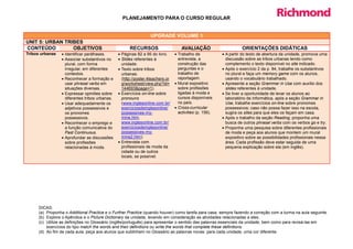 PLANEJAMENTO PARA O CURSO REGULAR


                                                                  UPGRADE VOLUME 1
UNIT 5: URBAN TRIBES
CONTEÚDO         OBJETIVOS                            RECURSOS                      AVALIAÇÃO                      ORIENTAÇÕES DIDÁTICAS
Tribos urbanas   • Identificar paráfrases.      • Páginas 82 a 95 do livro.     • Trabalho de            • A partir do texto de abertura da unidade, promova uma
                 • Associar substantivos no     • Slides referentes à             entrevista, a            discussão sobre as tribos urbanas tendo como
                   plural, com forma              unidade.                        construção das           complemento o texto disponível no site indicado.
                   irregular, em diferentes     • Texto sobre tribos              perguntas e o          • Após o exercício 2 da p. 84, trabalhe os substantivos
                   contextos.                     urbanas:                        trabalho de              no plural e faça um memory game com os alunos,
                 • Reconhecer a formação e        (http://poster.4teachers.or     reportagem.              usando o vocabulário trabalhado.
                   usar phrasal verbs em          g/worksheet/view.php?id=      • Mural expositivo       • Apresente a seção Grammar in Use com auxílio dos
                   situações diversas.            144693&page=1).                 sobre profissões         slides referentes à unidade.
                 • Expressar opiniões sobre     • Exercícios on-line sobre        ligadas à moda e       • Se tiver a oportunidade de levar os alunos ao
                   diferentes tribos urbanas.     pronouns                        cursos disponíveis       laboratório de informática, após a seção Grammar in
                 • Usar adequadamente os          (www.inglesonline.com.br/       no país.                 Use, trabalhe exercícios on-line sobre pronomes
                   adjetivos possessivos e        exerciciosdeinglesonline/     • Cross-curricular         possessivos; caso não possa fazer isso na escola,
                   os pronomes                    possessives-my-                 activities (p. 156).     sugira os sites para que eles os façam em casa.
                   possessivos.                   mine.htm;                                              • Após o trabalho da seção Reading, proponha uma
                 • Reconhecer o emprego e         www.inglesonline.com.br/                                 busca de outros phrasal verbs com os verbos go e try.
                   a função comunicativa do       exerciciosdeinglesonline/                              • Proponha uma pesquisa sobre diferentes profissionais
                   Past Continuous.               possessives-my-                                          de moda e peça aos alunos que montem um mural
                 • Aprofundar as discussões       mine2.htm).                                              expositivo sobre as possibilidades profissionais nessa
                   sobre profissões             • Entrevista com                                           área. Cada profissão deve estar seguida de uma
                   relacionadas à moda.           profissionais de moda da                                 pequena explicação sobre ela (em inglês).
                                                  cidade ou de outros
                                                  locais, se possível.




     DICAS:
     (a) Proponha o Additional Practice e o Further Practice (quando houver) como tarefa para casa, sempre fazendo a correção com a turma na aula seguinte.
     (b) Explore o Apêndice e o Picture Dictionary da unidade, levando em consideração as atividades relacionadas a eles.
     (c) Utilize as definições no Glossário (inglês/português) para apresentar o sentido das palavras essenciais da unidade, bem como para revisá-las em
         exercícios do tipo match the words and their definitions ou write the words that complete these definitions.
     (d) Ao fim de cada aula, peça aos alunos que sublinhem no Glossário as palavras novas: para cada unidade, uma cor diferente.
 