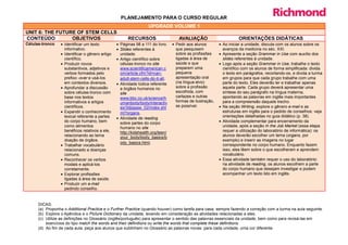 PLANEJAMENTO PARA O CURSO REGULAR
                                                                   UPGRADE VOLUME 1
UNIT 6: THE FUTURE OF STEM CELLS
CONTEÚDO         OBJETIVOS                             RECURSOS                     AVALIAÇÃO                        ORIENTAÇÕES DIDÁTICAS
Células-tronco   • Identificar um texto          • Páginas 98 a 111 do livro.    • Pedir aos alunos        • Ao iniciar a unidade, discuta com os alunos sobre os
                   informativo.                  • Slides referentes à             que pesquisem             avanços da medicina no séc. XXI.
                 • Identificar o gênero artigo     unidade.                        sobre as profissões     • Apresente a seção Grammar in Use com auxílio dos
                   científico.                   • Artigo científico sobre         ligadas à área de         slides referentes à unidade.
                 • Produzir novos                  células-tronco no site          saúde e que             • Logo após a seção Grammar in Use, trabalhe o texto
                   substantivos, adjetivos e       www.scientificamerican.c        preparem uma              científico com os alunos de forma simplificada: divida
                   verbos formados pelo            om/article.cfm?id=can-          pequena                   o texto em parágrafos, recortando-os, e divida a turma
                   prefixo -over e usá-los         adult-stem-cells-do-it-all.     apresentação oral         em grupos para que cada grupo trabalhe com uma
                   em contextos diversos.        • Atividade lúdica referente      (na língua-alvo)          parte do texto. Eles deverão ler e trabalhar apenas
                 • Aprofundar a discussão          a órgãos humanos no             sobre a profissão         aquela parte. Cada grupo deverá apresentar uma
                   sobre células-tronco com        site                            escolhida, com            síntese do seu parágrafo na língua materna,
                   base nos textos                 www.bbc.co.uk/science/h         cartazes e outras         apontando as palavras em inglês mais importantes
                   informativos e artigos          umanbody/body/interactiv        formas de ilustração,     para a compreensão daquele trecho.
                   científicos.                    es/3djigsaw_02/index.sht        se possível.            • Na seção Writing, explore o gênero e-mail e as
                 • Expandir o conhecimento         ml?organs.                                                estruturas em inglês para o pedido de conselhos: veja
                   lexical referente a partes                                                                orientações detalhadas no guia didático (p. 38).
                                                 • Atividade de reading
                   do corpo humano, bem            sobre partes do corpo                                   • Atividade complementar para encerramento da
                   como alimentos                  humano no site                                            unidade, após a seção In the Job Market (essa etapa
                   benéficos relativos a ele,      http://kidshealth.org/teen/                               requer a utilização do laboratório de informática): os
                   relacionando ao tema            your_body/body_basics/b                                   alunos deverão escolher um tema (organs, por
                   doação de órgãos.                                                                         exemplo) e inserir as imagens no lugar
                                                   ody_basics.html.
                 • Trabalhar vocabulário                                                                     correspondente no corpo humano. Enquanto fazem
                   relacionado a doenças                                                                     isso, eles lêem sobre o que escolheram e aprendem
                   comuns.                                                                                   vocabulário.
                 • Reconhecer os verbos                                                                    • Essa atividade também requer o uso do laboratório:
                   modais e aplicá-los                                                                       na atividade de reading, os alunos escolhem a parte
                   corretamente.                                                                             do corpo humano que desejam investigar e podem
                 • Explorar profissões                                                                       acompanhar um texto lido em inglês.
                   ligadas à área de saúde.
                 • Produzir um e-mail
                   pedindo conselho.


      DICAS:
      (a) Proponha o Additional Practice e o Further Practice (quando houver) como tarefa para casa, sempre fazendo a correção com a turma na aula seguinte.
      (b) Explore o Apêndice e o Picture Dictionary da unidade, levando em consideração as atividades relacionadas a eles.
      (c) Utilize as definições no Glossário (inglês/português) para apresentar o sentido das palavras essenciais da unidade, bem como para revisá-las em
          exercícios do tipo match the words and their definitions ou write the words that complete these definitions.
      (d) Ao fim de cada aula, peça aos alunos que sublinhem no Glossário as palavras novas: para cada unidade, uma cor diferente.
 