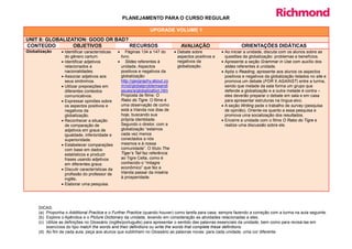 PLANEJAMENTO PARA O CURSO REGULAR

                                                                 UPGRADE VOLUME 1
UNIT 8: GLOBALIZATION: GOOD OR BAD?
CONTEÚDO         OBJETIVOS          RECURSOS                                      AVALIAÇÃO                        ORIENTAÇÕES DIDÁTICAS
Globalização    • Identificar características   •   Páginas 134 a 147 do       • Debate sobre           • Ao iniciar a unidade, discuta com os alunos sobre as
                  do gênero cartum.              livro.                          aspectos positivos e     questões da globalização: problemas e benefícios.
                • Identificar adjetivos         • Slides referentes à            negativos da           • Apresente a seção Grammar in Use com auxílio dos
                  relacionados a                 unidade. Aspectos               globalização.            slides referentes à unidade.
                  nacionalidades.                positivos e negativos da                               • Após o Reading, apresente aos alunos os aspectos
                • Associar adjetivos aos         globalização:                                            positivos e negativos da globalização listados no site e
                  seus sinônimos.                http://geography.about.co                                promova um debate (FOR X AGAINST) entre a turma,
                • Utilizar preposições em        m/od/globalproblemsandi                                  sendo que metade da sala forma um grupo que
                  diferentes contextos           ssues/a/globalization.htm                                defende a globalização e a outra metade é contra –
                  comunicativos.                 Proposta de filme: O                                     eles deverão preparar o debate em sala e em casa
                • Expressar opiniões sobre       Rabo do Tigre. O filme é                                 para apresentar estruturas na língua-alvo.
                  os aspectos positivos e        uma observação de como                                 • A seção Writing pede o trabalho de survey (pesquisa
                  negativos da                   está a Irlanda nos dias de                               de opinião). Oriente-os quanto a essa pesquisa e
                  globalização.                  hoje, buscando sua                                       promova uma socialização dos resultados.
                • Reconhecer a situação          própria identidade.                                    • Encerre a unidade com o filme O Rabo do Tigre e
                  de comparação de               Segundo o diretor, com a                                 realize uma discussão sobre ele.
                  adjetivos em graus de          globalização “estamos
                  igualdade, inferioridade e     cada vez menos
                  superioridade.                 conectados a nós
                • Estabelecer comparações        mesmos e à nossa
                  com base em dados              comunidade”. O título The
                  estatísticos e produzir        Tiger’s Tail faz referência
                  frases usando adjetivos        ao Tigre Celta, como é
                  em diferentes graus.           conhecido o “milagre
                • Discutir características da    econômico” que fez a
                  profissão do professor de      Irlanda passar da miséria
                  inglês.                        à prosperidade.
                • Elaborar uma pesquisa.




     DICAS:
     (a) Proponha o Additional Practice e o Further Practice (quando houver) como tarefa para casa, sempre fazendo a correção com a turma na aula seguinte.
     (b) Explore o Apêndice e o Picture Dictionary da unidade, levando em consideração as atividades relacionadas a eles.
     (c) Utilize as definições no Glossário (inglês/português) para apresentar o sentido das palavras essenciais da unidade, bem como para revisá-las em
         exercícios do tipo match the words and their definitions ou write the words that complete these definitions.
     (d) Ao fim de cada aula, peça aos alunos que sublinhem no Glossário as palavras novas: para cada unidade, uma cor diferente.
 