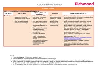 PLANEJAMENTO PARA O CURSO EJA

                                                                         UPGRADE VOLUME 1

UNIT 3: TECHNOLOGY – PROGRESS AND ACHIEVEMENTS
                                       METODOLOGIA DO
CONTEÚDO           OBJETIVOS                                                                 AVALIAÇÃO                         ORIENTAÇÕES DIDÁTICAS
                                          CAPÍTULO
Tecnologia        • Reconhecer o emprego e a         • Trabalhar as p. 46 a 52 do       • Debate sobre a          • Ao abrir a unidade, discuta com os alunos os avanços
                    função comunicativa de             livro – seguir orientações         evolução tecnológica      da tecnologia no século XXI; utilize o texto para explorar
                    verbos no futuro com going to.     didáticas do guia do               nos séculos XX e XXI.     a informação visual que ele fornece.
                  • Aprofundar conhecimentos           professor.                       • Produção de murais      • A seção Vocabulary in Use pode ser trabalhada em
                    sobre temas e profissões         • Com base no texto proposto         sobre artefatos           grupo, com o apoio constante do dicionário bilíngue.
                    relacionados à tecnologia.         na abertura, discuta com os        tecnológicos da         • Na seção Grammar in Use, explore as estruturas
                                                       alunos a evolução                  atualidade que são        trabalhadas dando exemplos extras e pedindo aos
                                                       tecnológica nos séculos XX         vistos em filmes.         alunos que, em grupo, criem frases com as estruturas
                                                       e XXI.                                                       trabalhadas e o vocabulário tema da unidade.
                                                     • Usar os slides referentes à                                • Com base na lista de filmes disponibilizada no site,
                                                       unidade como apoio à                                         apresente os títulos aos alunos, e dos que eles
                                                       explicação gramatical ou                                     assistiram, discutam as evoluções tecnológicas
                                                       como revisão.                                                apresentadas nesses filmes.
                                                     • Explorar o site de filmes                                  • Sugira aos alunos que assistam em casa ao filme
                                                       sobre tecnologia para                                        Controle Absoluto ou a outro filme da lista
                                                       ampliar a discussão dos                                      disponibilizada no site
                                                       artefatos tecnológicos do                                    http://letravivadoroig.blogspot.com/2009/04/10-filmes-
                                                       séc. XXI                                                     sobre-tecnologia-que-podem.html
                                                       http://letravivadoroig.blogspo                             • Omita as seções Reading, Language in Action e
                                                       t.com/2009/04/10-filmes-                                     Writing.
                                                       sobre-tecnologia-que-                                      • Use a seção In the Job Market para explorar o
                                                       podem.html                                                   vocabulário da unidade e aprofundar o assunto
                                                                                                                    tecnologia.




             DICAS:
              • Proponha o Language in Action como tarefa para casa.
              • Solicite o Additional Practice como tarefa para casa, a ser entregue como avaliação.
              • Explore o Apêndice e o Picture Dictionary da unidade, levando em consideração as atividades relacionadas a eles – ver orientações no guia didático.
              • Utilize as definições no Glossário (inglês/português) para apresentar o sentido das palavras essenciais da unidade bem como para revisá-las em exercícios
                 do tipo match the words and its definitions ou write the words that complete these definitions.
              • Ao fim de cada aula, peça aos alunos que sublinhem no Glossário as palavras novas: para cada unidade, uma cor diferente.
 