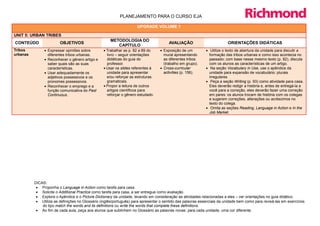PLANEJAMENTO PARA O CURSO EJA

                                                                     UPGRADE VOLUME 1

UNIT 5: URBAN TRIBES
                                                     METODOLOGIA DO
CONTEÚDO                OBJETIVOS                                                      AVALIAÇÃO                         ORIENTAÇÕES DIDÁTICAS
                                                        CAPÍTULO
Tribos         • Expressar opiniões sobre         • Trabalhar as p. 82 a 89 do    • Exposição de um          • Utilize o texto de abertura da unidade para discutir a
urbanas          diferentes tribos urbanas.         livro – seguir orientações      mural apresentando         formação das tribos urbanas e como isso acontecia no
               • Reconhecer o gênero artigo e       didáticas do guia do            as diferentes tribos       passado; com base nesse mesmo texto (p. 82), discuta
                 saber quais são as suas            professor.                      (trabalho em grupo).       com os alunos as características de um artigo.
                 características.                 • Usar os slides referentes à   • Cross-curricular         • Na seção Vocabulary in Use, use o apêndice da
               • Usar adequadamente os              unidade para apresentar         activities (p. 156).       unidade para expansão de vocabulário: plurais
                 adjetivos possessivos e os         e/ou reforçar as estruturas                                irregulares.
                 pronomes possessivos.              gramaticais.                                             • Peça a seção Writing (p. 93) como atividade para casa.
               • Reconhecer o emprego e a         • Propor a leitura de outros                                 Eles deverão redigir a história e, antes de entregá-la a
                 função comunicativa do Past        artigos científicos para                                   você para a correção, eles deverão fazer uma correção
                 Continuous.                        reforçar o gênero estudado.                                em pares: os alunos trocam de história com os colegas
                                                                                                               e sugerem correções, alterações ou acréscimos no
                                                                                                               texto do colega.
                                                                                                             • Omita as seções Reading, Language in Action e In the
                                                                                                               Job Market.




          DICAS:
           • Proponha o Language in Action como tarefa para casa.
           • Solicite o Additional Practice como tarefa para casa, a ser entregue como avaliação.
           • Explore o Apêndice e o Picture Dictionary da unidade, levando em consideração as atividades relacionadas a eles – ver orientações no guia didático.
           • Utilize as definições no Glossário (inglês/português) para apresentar o sentido das palavras essenciais da unidade bem como para revisá-las em exercícios
              do tipo match the words and its definitions ou write the words that complete these definitions.
           • Ao fim de cada aula, peça aos alunos que sublinhem no Glossário as palavras novas: para cada unidade, uma cor diferente.
 