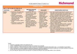 PLANEJAMENTO PARA O CURSO EJA

                                                                      UPGRADE VOLUME 1

UNIT 6: THE FUTURE OF STEM CELLS
                                                       METODOLOGIA DO
CONTEÚDO                 OBJETIVOS                                                       AVALIAÇÃO                        ORIENTAÇÕES DIDÁTICAS
                                                          CAPÍTULO
Células-        • Aprofundar a discussão sobre      • Trabalhar as p. 98 a 104,     • Pesquisar sobre as      • Use o texto de abertura para discutir e explorar o que
tronco            células-tronco e saúde de           107 a 111 do livro – seguir     profissões ligadas à      eles sabem sobre as células-tronco. Discuta sobre
                  modo geral.                         orientações didáticas do        área de saúde e           saúde de uma maneira geral, aproveitando o tema para
                • Expandir o conhecimento             guia do professor.              preparar uma              ensinar o vocabulário essencial sobre o assunto.
                  lexical referente a partes do     • Usar os slides referentes à     apresentação visual     • Na seção Grammar in Use, explore os slides sobre uso
                  corpo humano, bem como a            unidade para apresentar         sobre a profissão         dos modal verbs, associando-os ao tema estudado.
                  alimentos benéficos                 e/ou reforçar as estruturas     escolhida, com          • Ao fim da seção Language in Action, promova uma
                  relacionados a ele.                 gramaticais.                    cartazes e outras         “feira imagética”, em que eles deverão levar imagens de
                • Identificar e produzir o gênero   • Estimular a criação de          formas de ilustração,     alimentos e relacioná-las à parte do corpo/aos órgãos
                  e-mail.                             contas de e-mail (caso os       se possível.              que eles beneficiam (guarde as imagens – elas serão
                • Reconhecer os verbos modais         alunos ainda não tenham) e,   • Escrever um e-mail        úteis na unidade seguinte).
                  e aplicá-los corretamente.          se possível, trabalhar com      para um amigo que       • Trabalhe o Writing da unidade em pares – os alunos
                                                      eles a produção desse           vem à sua cidade,         escrevem o texto sugerido e fazem a correção em
                                                      gênero no laboratório de        contando a ele o que      pares antes da correção final feita por você.
                                                      informática.                    vocês podem fazer       • Omita a seção Reading.
                                                                                      juntos.                 • Use a seção In the Job Market para um trabalho em
                                                                                                                grupo, com apresentação oral dos alunos: eles deverão
                                                                                                                apresentar o vocabulário do texto que acharam mais
                                                                                                                importante e deverão apresentar as respostas dos
                                                                                                                exercícios.




           DICAS:
            • Proponha o Language in Action como tarefa para casa.
            • Solicite o Additional Practice como tarefa para casa, a ser entregue como avaliação.
            • Explore o Apêndice e o Picture Dictionary da unidade, levando em consideração as atividades relacionadas a eles – ver orientações no guia didático.
            • Utilize as definições no Glossário (inglês/português) para apresentar o sentido das palavras essenciais da unidade bem como para revisá-las em exercícios
               do tipo match the words and its definitions ou write the words that complete these definitions.
            • Ao fim de cada aula, peça aos alunos que sublinhem no Glossário as palavras novas: para cada unidade, uma cor diferente.
 