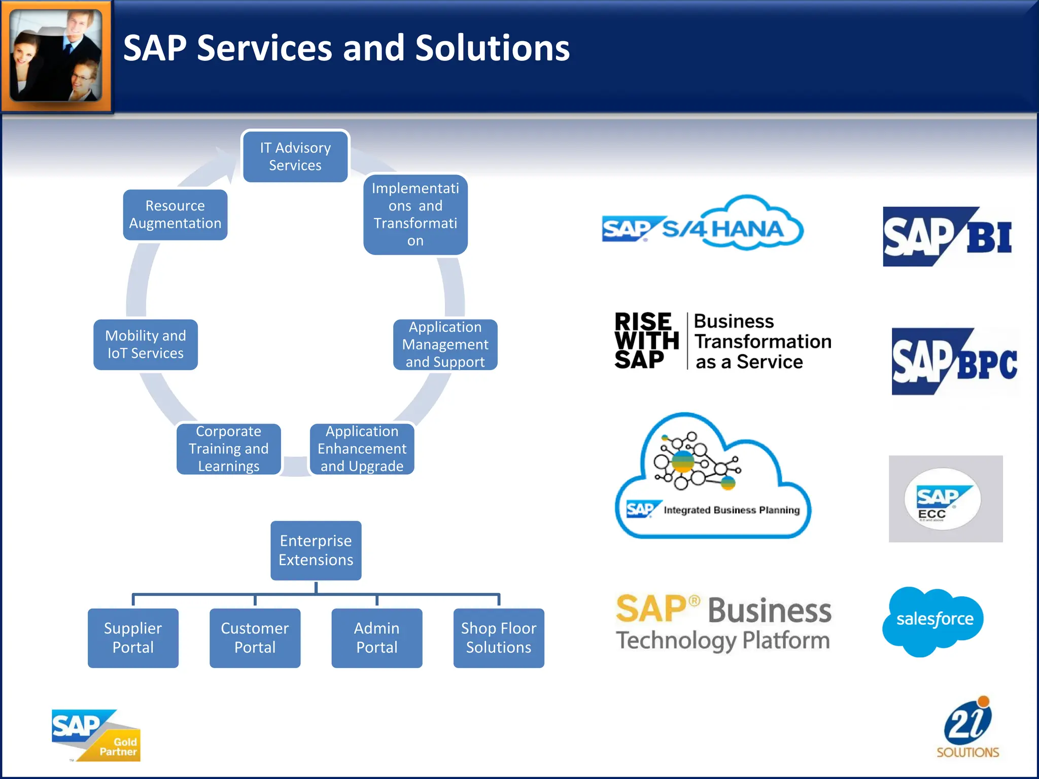 SAP Services and Solutions
IT Advisory
Services
Implementati
ons and
Transformati
on
Application
Management
and Support
Application
Enhancement
and Upgrade
Corporate
Training and
Learnings
Mobility and
IoT Services
Resource
Augmentation
Enterprise
Extensions
Supplier
Portal
Customer
Portal
Admin
Portal
Shop Floor
Solutions
 