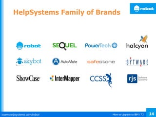 How to Upgrade to IBM i 7.2 14
HelpSystems Family of Brands
 