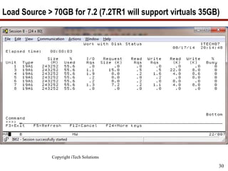 Copyright iTech Solutions
30
Load Source > 70GB for 7.2 (7.2TR1 will support virtuals 35GB)
 