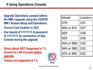 If Using Operations Console
Copyright iTech Solutions
31
• Upgrade Operations console before
the IBM i upgrade using the CD/DVD
IBM i Access Setup and Operations.
• Correct Card location in CEC
• Use Userid of 11111111 & password
of 11111111 for connection of Ops
Console during the upgrade
• Direct attach NOT Supported in 7.1.
Convert to LAN Console before
upgrade.
• Twinax not supported at 7.2.
Model Location
270 C07
800 or 810 C07
820 C06
825 C06
830 or SB2 C02
840 or SB3 C02
870 or 890 C02
 