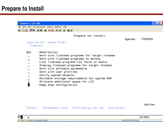 Copyright iTech Solutions
41
Prepare to Install
 
